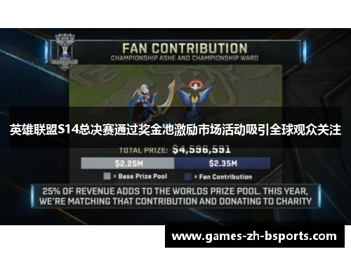 英雄联盟S14总决赛通过奖金池激励市场活动吸引全球观众关注