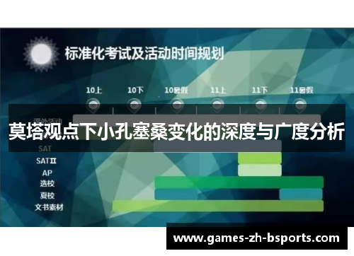 莫塔观点下小孔塞桑变化的深度与广度分析