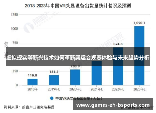 虚拟现实等新兴技术如何革新奥运会观赛体验与未来趋势分析 虚拟现实等新兴技术如何革新奥运会观赛体验与未来趋势分析