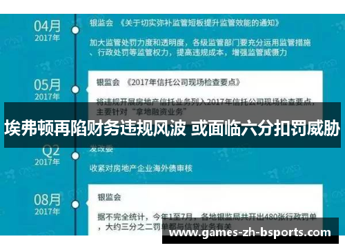 埃弗顿再陷财务违规风波 或面临六分扣罚威胁