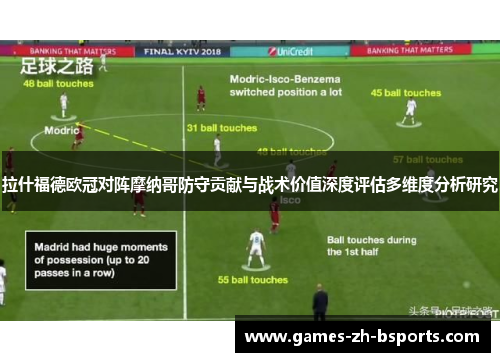 拉什福德欧冠对阵摩纳哥防守贡献与战术价值深度评估多维度分析研究