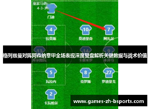 格列兹曼对阵阿森纳意甲全场表现深度复盘解析关键数据与战术价值 格列兹曼对阵阿森纳意甲全场表现深度复盘解析关键数据与战术价值